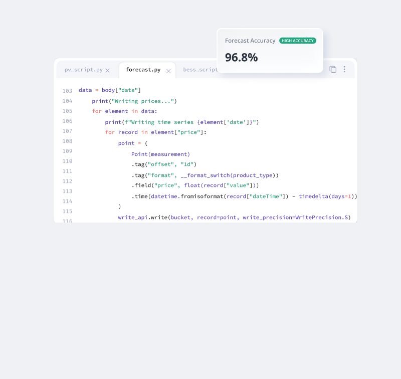 aVPP Forecast product card showing price forecasting widgets