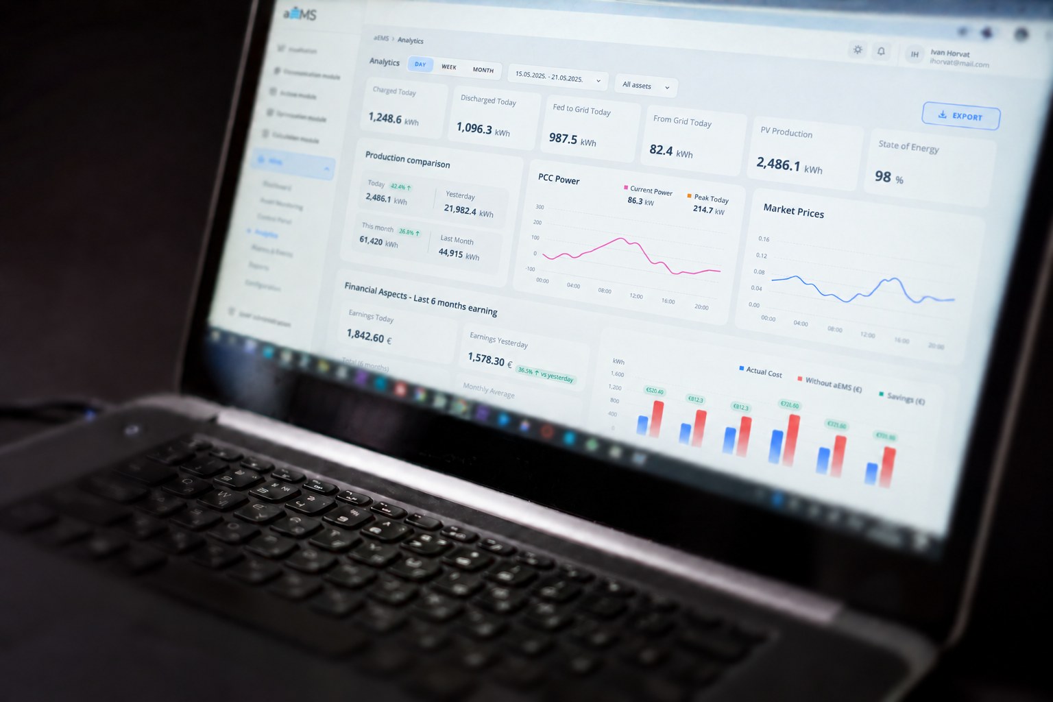 Laptop screen showing the aEMS analytics dashboard